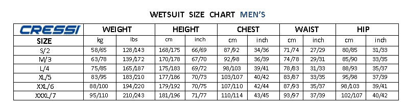 Cressi Mens Wetsuit Size Chart