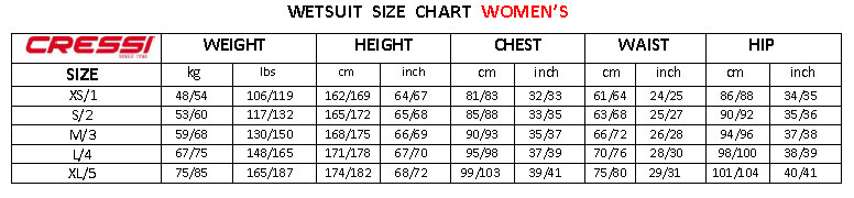 Cressi Ladies Size Chart