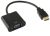 Analogic/Digital video converter for Gamma units 