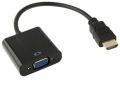 Analogic/Digital video converter for Gamma units 