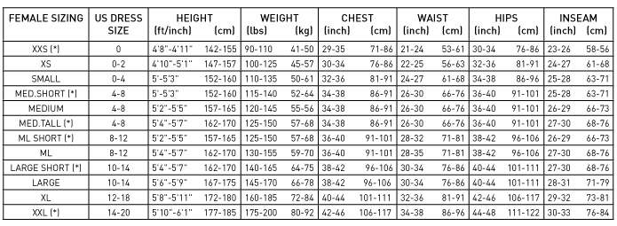 Female Sizing Chart