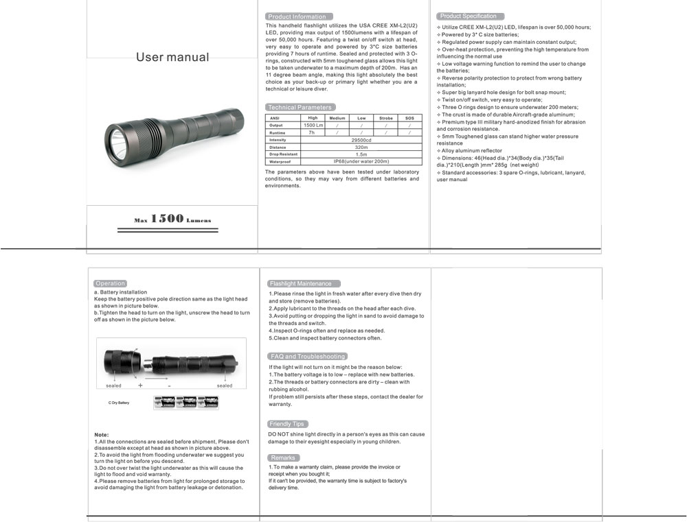 TL3208 User Manual